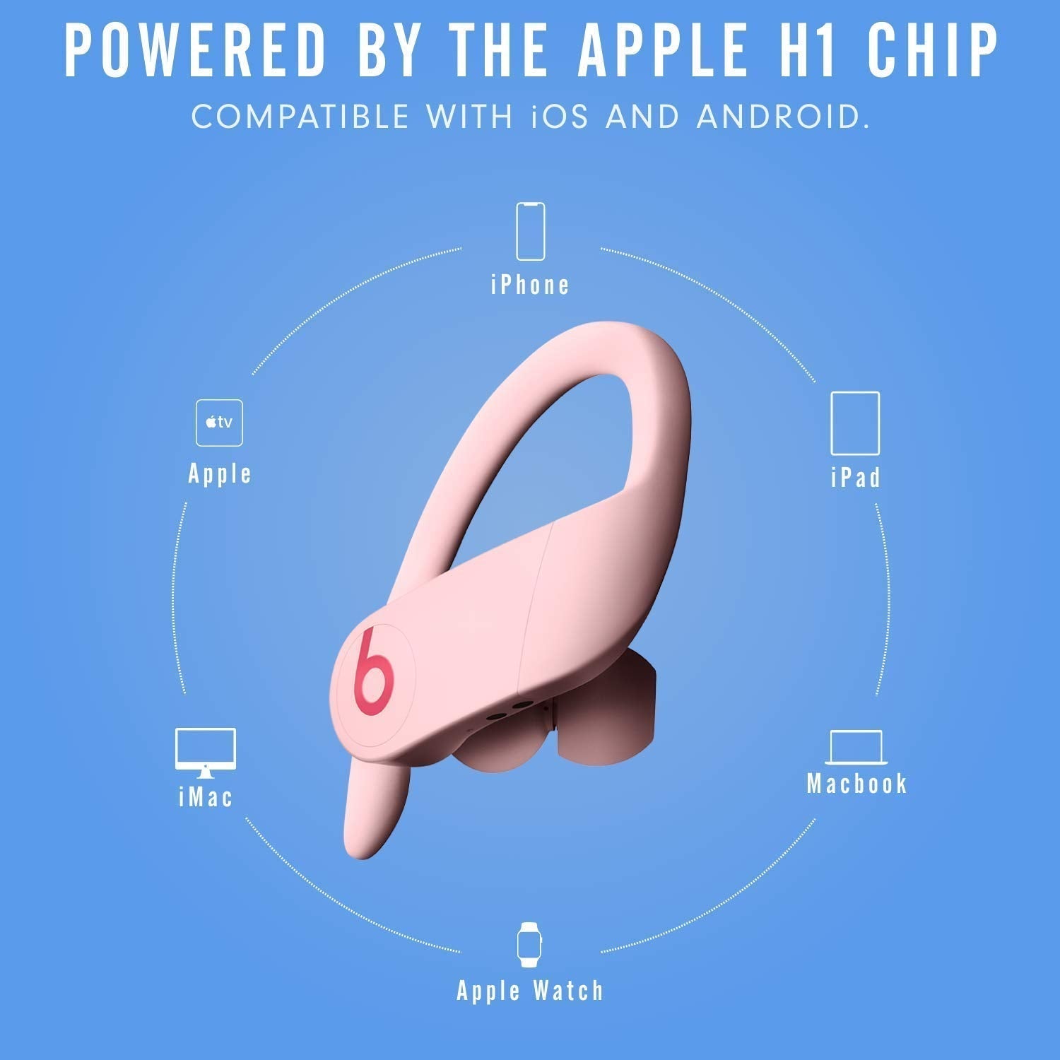 Beats Powerbeats Pro Wireless Headphones ƒ?? Cloud Pink ƒ?? MXY72LL/A
