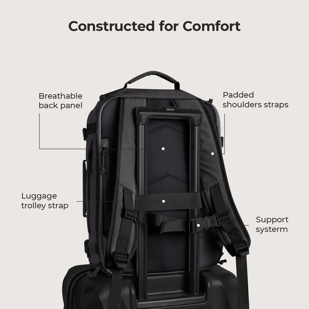 Light Wanderer Kit